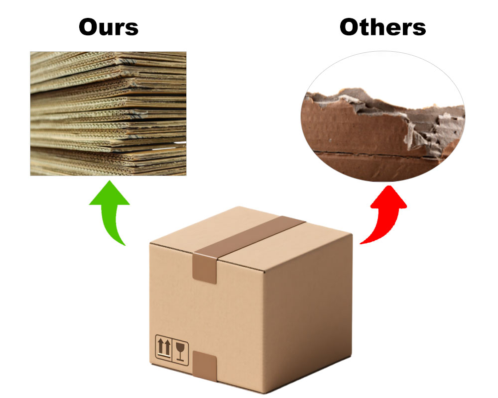 Packing carton